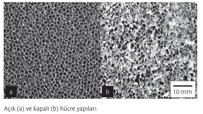 Bu Görsel Bilim Teknik Dergisine Aittir.