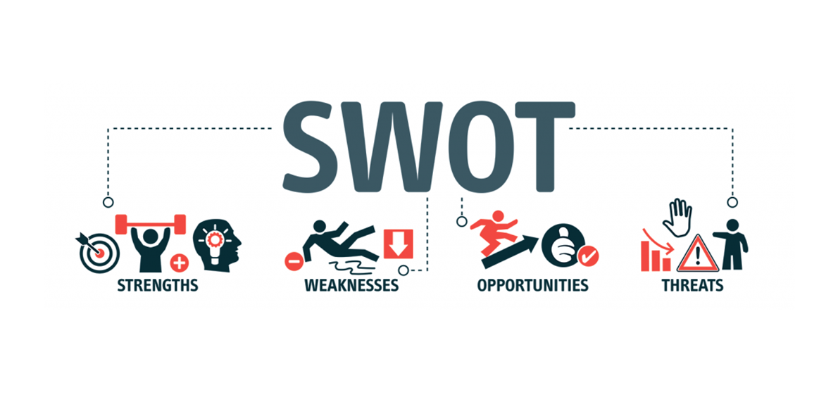 Swot Analizi